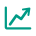  領(lǐng)先的創(chuàng)新 